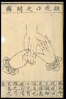 C20 Chinese medical illustration in trad. style: Hand massage