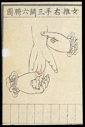 C20 Chinese medical illustration in trad. style: Hand massage