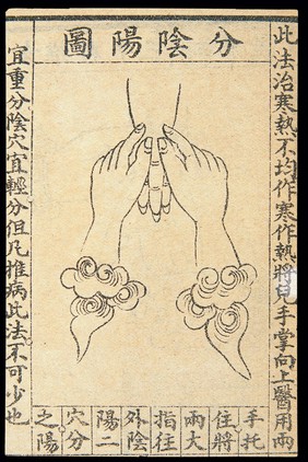 C20 Chinese medical illustration in trad. style: Hand massage