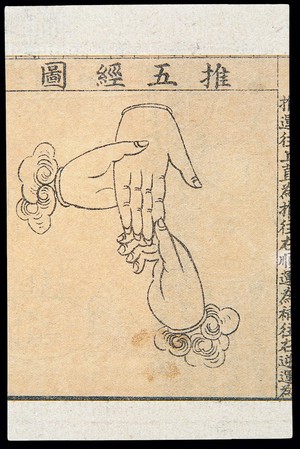 view C20 Chinese medical illustration in trad. style: Hand massage