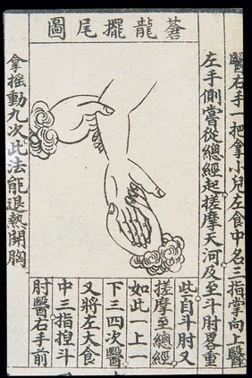 C20 Chinese medical illustration in trad. style: Hand massage