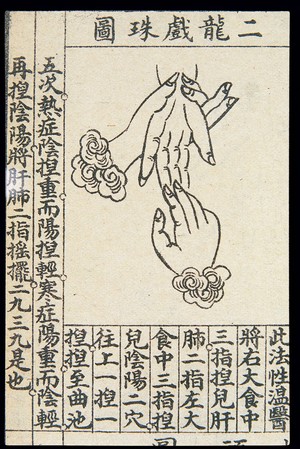 view C20 Chinese medical illustration in trad. style: Hand massage