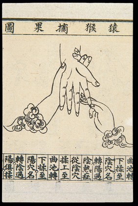 C20 Chinese medical illustration in trad. style: Hand massage