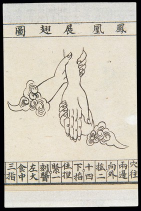 C20 Chinese medical illustration in trad. style: Hand massage