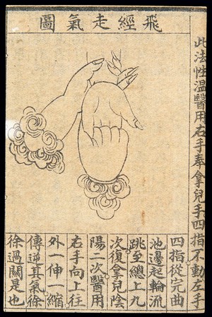 view C20 Chinese medical illustration in trad. style: Hand massage