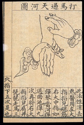 C20 Chinese medical illustration in trad. style: Hand massage