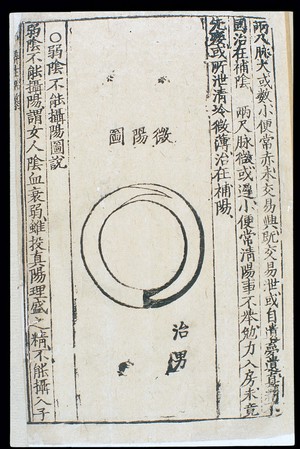 view Yangsheng graphic: Ming Chinese woodcut