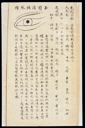 Illustration from Ming Chinese ophthalmology text, Ms copy