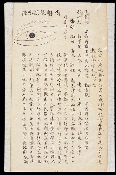 Illustration from Ming Chinese ophthalmology text, Ms copy