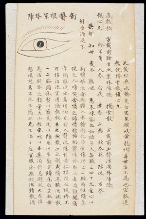 view Illustration from Ming Chinese ophthalmology text, Ms copy