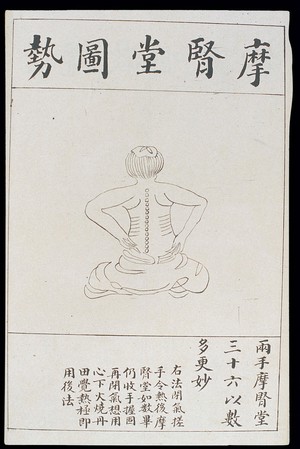 view Chinese Qigong practice, from early C20 illustrated MS