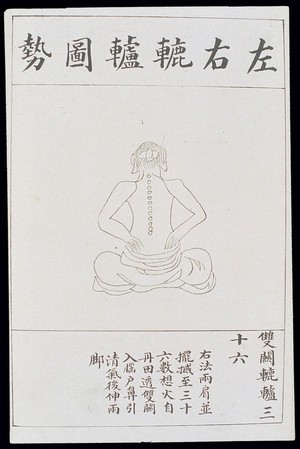 view Chinese Qigong practice, from early C20 illustrated MS