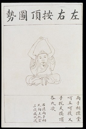 Chinese Qigong practice, from early C20 illustrated MS