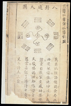 view GGraphic from Ming Chinese longevity text, woodcut