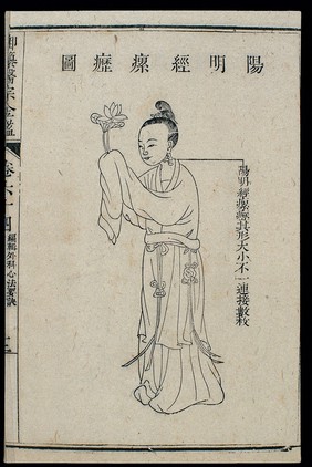 Chinese C18 woodcut: External medicine - Scrofula