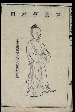 view Chinese C18 woodcut: External medicine - Scrofula