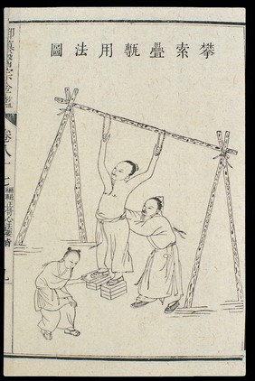 Chinese C18 woodcut: 'Traction rope and piled bricks'