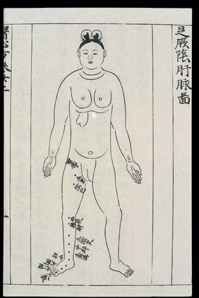 Acupuncture prohibitions for pregnancy, Chinese/Japanese