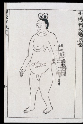 Acupuncture prohibitions for pregnancy, Chinese/Japanese