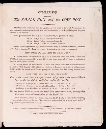 Comparison between Smallpox and Cow Pox