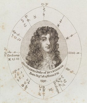 A new and complete illustration of the celestial science of astrology ... / [E. Sibly].