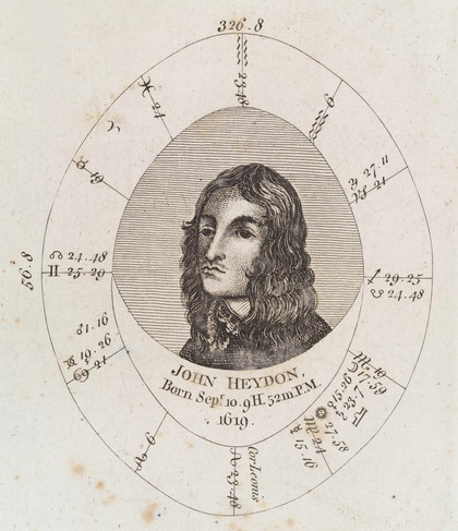 A new and complete illustration of the celestial science of astrology ... / [E. Sibly].