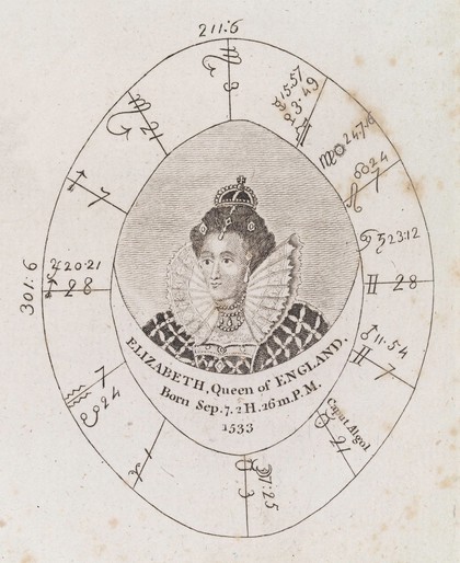 A new and complete illustration of the celestial science of astrology ... / [E. Sibly].