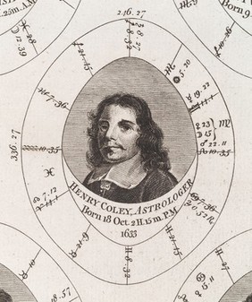 A new and complete illustration of the celestial science of astrology ... / [E. Sibly].