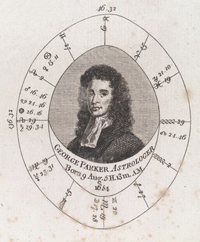 A new and complete illustration of the celestial science of astrology ... / [E. Sibly].