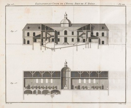 Elevation et Coupe De L'Hotel de Dieu De St Denis