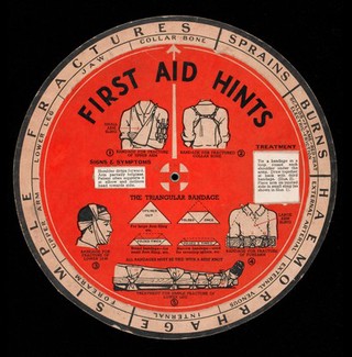 First aid hints.
