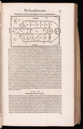 D.O.M.A. Alchymia Andreae Libavii, recognita, emendata, et aucta, tum dogmatibus et experimentis nonnullis; tum commentario medico physico-chymico: qui exornatus est variis instrumentorum chymicorum picturis; partim aliunde translatis, partim planè novis ... : praemissa defensione artis opposita censurae Parisianae.