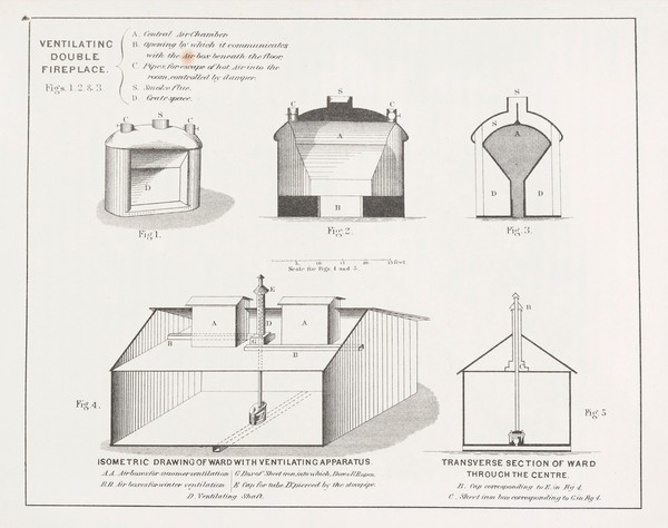 A report on barracks and hospitals : with descriptions of military posts / [by John S. Billings].