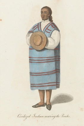 The costume of the inhabitants of Peru.