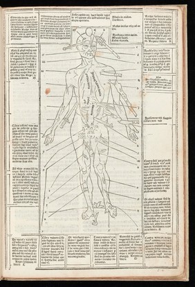 Fasciculus medicine. [F.1a.tit:] Fasciculus medicine in quo continentur: videlicet. ... [F.40b] Hecanothomia fuit emendata ab eximio artium ... Impressum Venetiis per Joannem et Gregorium de Gregoriis fratres. Anno domini Mccccxcv die xv Octobris / [Joannes de Ketham].