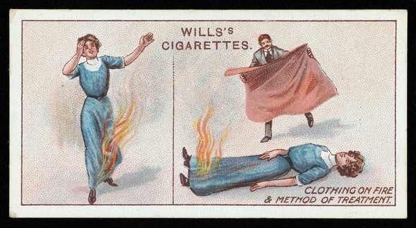 Clothing on fire & method of treatment / W.D. & H.O. Wills.