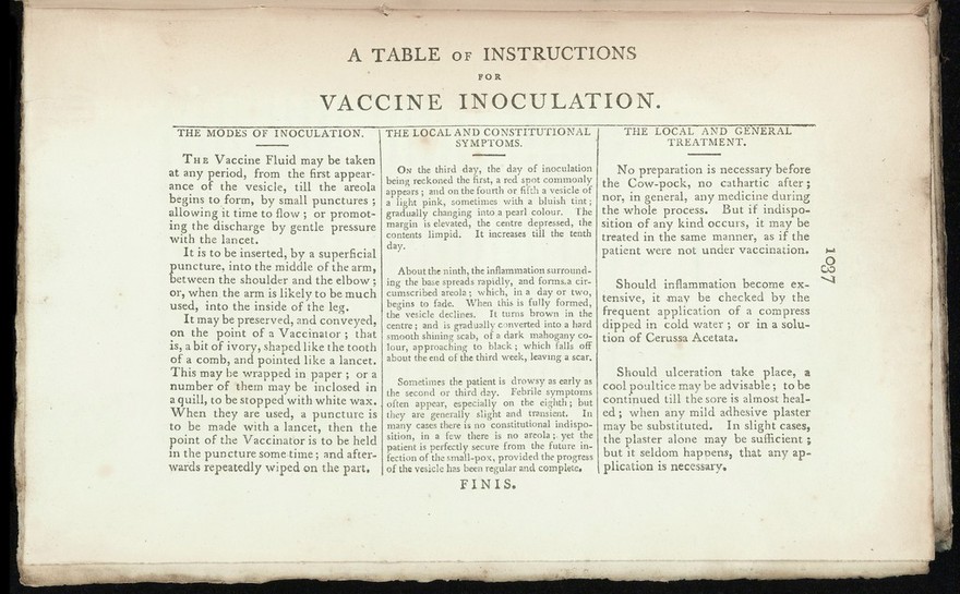 A treatise on the cow-pox; containing the history of vaccine inoculation, and an account of the various publications which have appeared on that subject. In Great Britain, and other parts of the world / by John Ring.