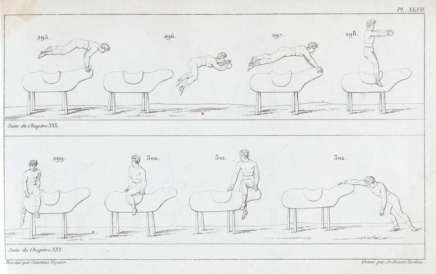 Manuel d'éducation physique, gymnastique et morale / Par le colonel Amoros.