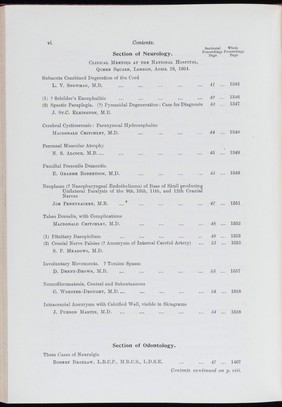 Proceedings of the Royal Society of Medicine, August 1934