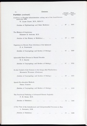 Proceedings of the Royal Society of Medicine, Sept 1934