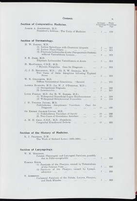 Proceedings of the Royal Society of Medicine, Dec 1931