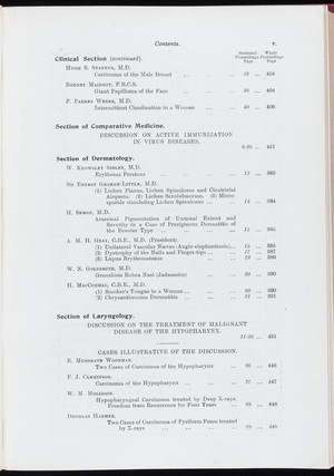 view Proceedings of the Royal Society of Medicine, Feb 1932