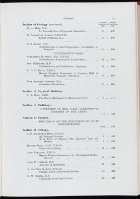 Proceedings of the Royal Society of Medicine, Feb 1932