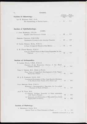 Proceedings of the Royal Society of Medicine, April 1927