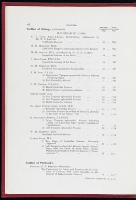 Proceedings of the Royal Society of Medicine, May 1927