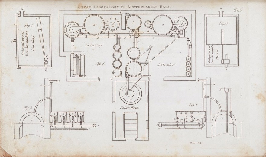 The London dispensatory, containing: I, the elements of pharmacy; II, the botanical description ... and medicinal properties, of the substnaces of the materia medica; III, the pharmaceutical preparations and compositions of the London, Edinburgh, and Dublin Colleges of Physicians ... a practical synopsis of materia medica, pharmacy, and therapeutics : illustrated with many useful tables and copper-plates of pharmaceutical apparatus / by Anthony Todd Thomson.