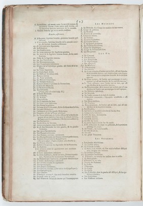 Anatomie des parties de la génération de l'homme et de la femme ... jointe a l'angéologie de tout le corps humain, e a ce qui concerne la grossesse et les accouchemens / [Jacques Fabien Gautier d'Agoty].