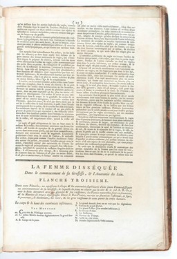 Anatomie des parties de la génération de l'homme et de la femme ... jointe a l'angéologie de tout le corps humain, e a ce qui concerne la grossesse et les accouchemens / [Jacques Fabien Gautier d'Agoty].