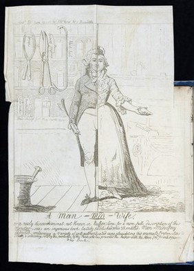 Man-midwifery dissected ; or, the obstetric family-instructor ... In fourteen letters. Addressed to A. Hamilton ... Occasioned by certain doctrines contained in his letters to Dr. W. Osborn. By John Blunt [i.e. S.W. Fores] / [Samuel William Fores].