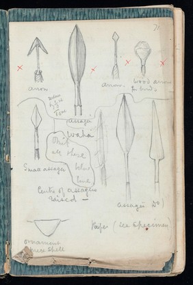 Pencil sketches of local weapons, "assagai" (assegai) and arrow heads, by Lionel Decle during travels through central and east Africa.